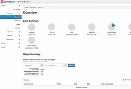 OpenStack Installation Services