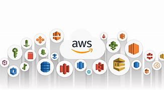 AWS Installation and Configuration Services